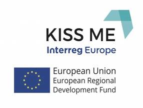 KISS ME Interreg Europe Logotyp
