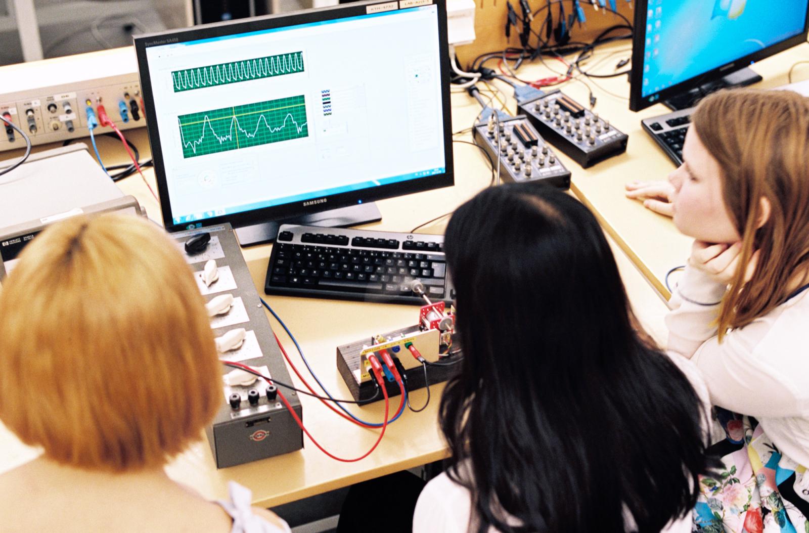 Studenter studerar en sinuskurva på datorskärm