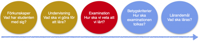Pages  Karlstads universitet