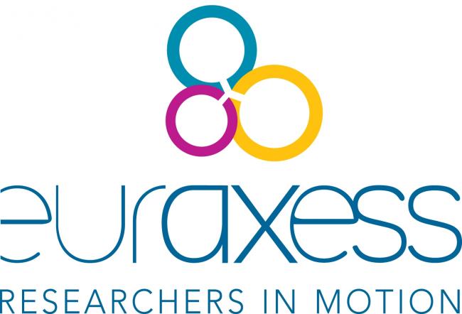 Euraxess logotype