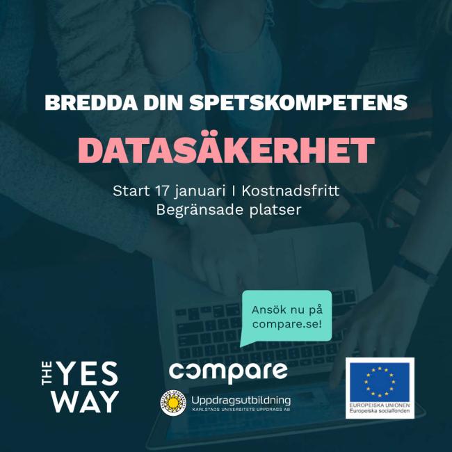 Datasäkerhet poster