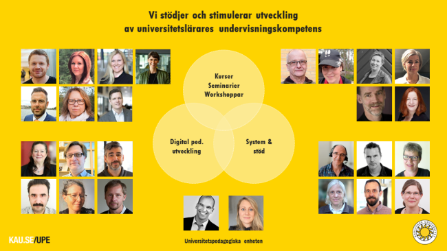 Överst fr.v: Niklas Jakobsson, Ann Vestfält, Karin Thörne, Wibke Straube, Roger Renström, Lena Brunzell, Anna Mogren & Teresa Berglund. Rad 2 fr.v: Patrik Holm, Anne Lindblom, Mikael Svanberg, Tomas Jansson & Lena Lid Falkman. Rad 3 fr.v: Lena Nässla, Håkan Liljegren, Håke Karlsson, Markus Schneider, Per Olsson & Lotta Svenneling. Nederst fr.v: Hossein Erfani, Mia Toresson Runemark, Max Hansson, Jörg Pareigis, Carina Vikström, Cecilia Hellekant, Carl Johan Lövenhamn & Veronika Hartmann.