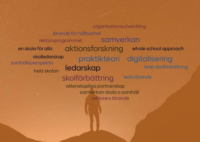 ordmoln med gruppens forskningsintressen