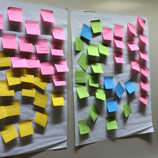Post-it lappar