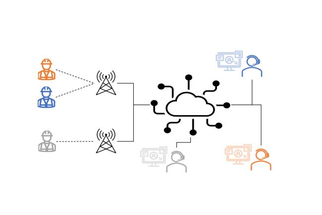 Edge computing