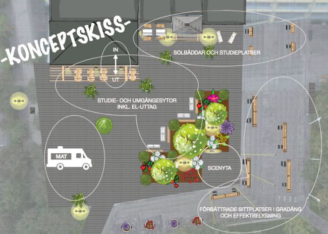 konceptskiss över hur torget planeras bli