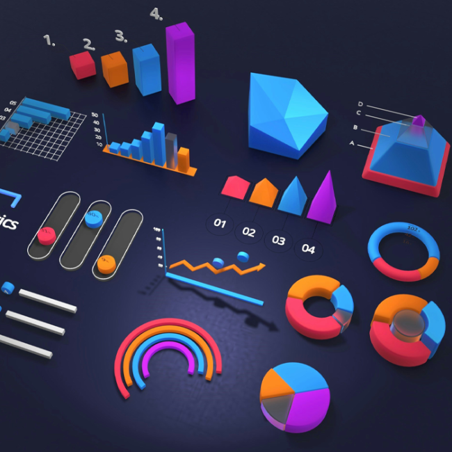 Analysis graphics