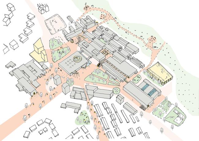 Campusplan 2040